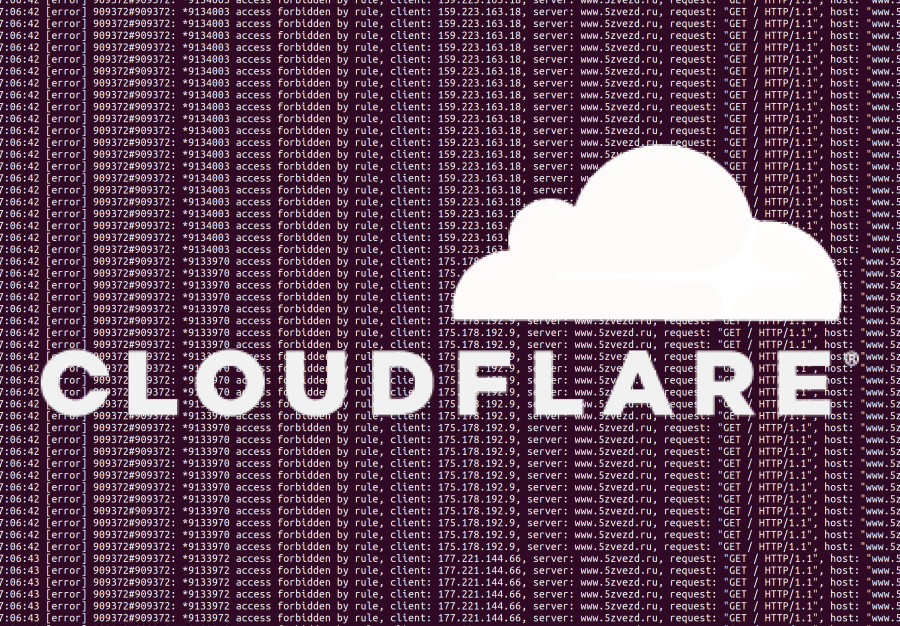 Poster for the article DDos protection with Cloudflare