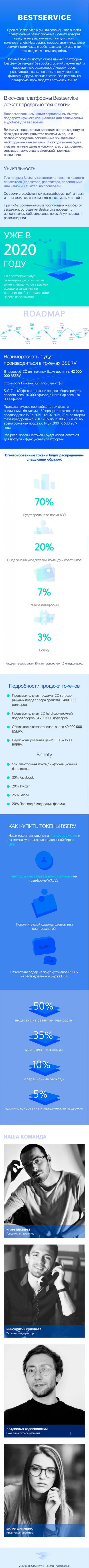 Мобильная версия сайта BEST SERVICE